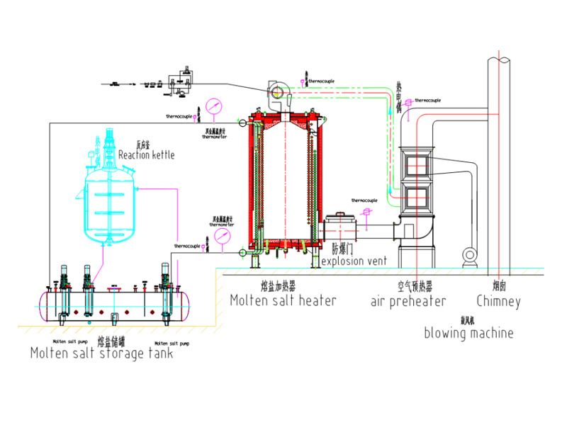常州市上能鍋爐有限公司_燃?xì)馊埯}爐