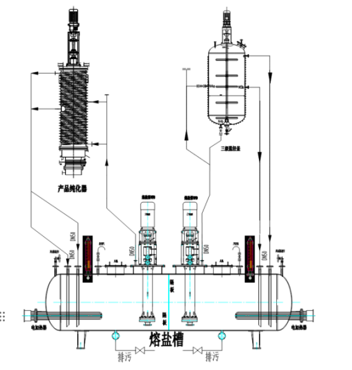 常州市上能鍋爐有限公司_熔鹽電加熱循環(huán)設(shè)備工作原理介紹